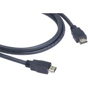 Кабель HDMI-HDMI  (Вилка - Вилка), 7,6 м/ High–Speed HDMI Cable 7.6m